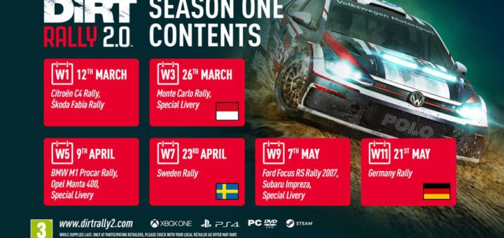 DiRT Rally Season 1